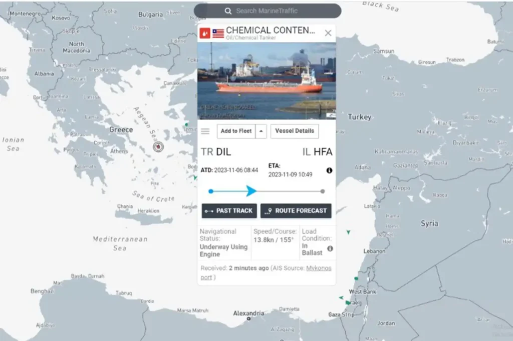 HÜDA PAR Milletvekili Dinç'ten, işgale yakıt götürecek gemi hakkında yetkililere çağrı