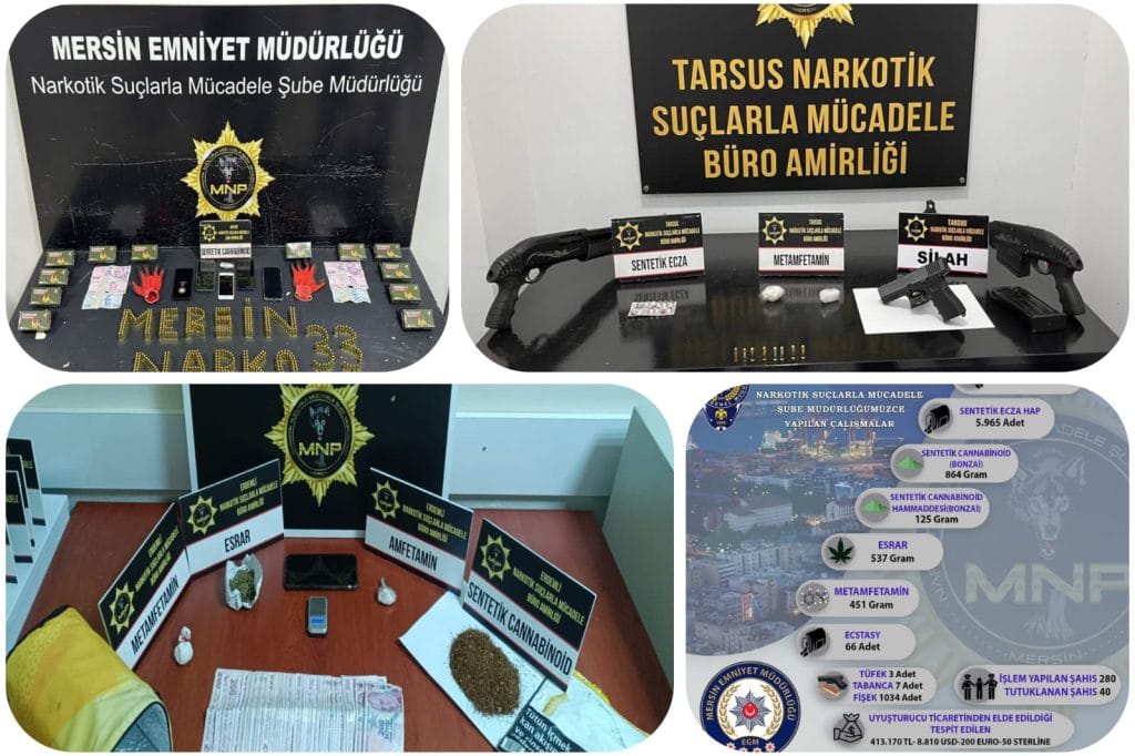 Mersin’in Geleceği İçin Uyuşturucuya Karşı Kararlı Mücadele