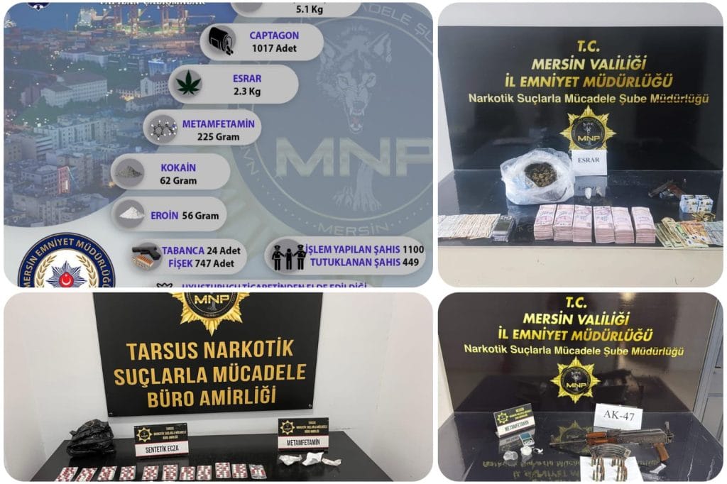 Mersin’de 1 Aylık Narkotik Operasyonlarında 449 Kişi Tutuklandı